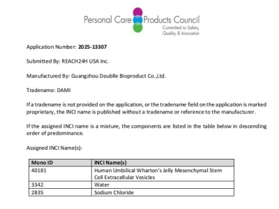 喜訊 |達(dá)博生物臍帶間充質(zhì)干細(xì)胞外泌體獲國(guó)際INCI備案！