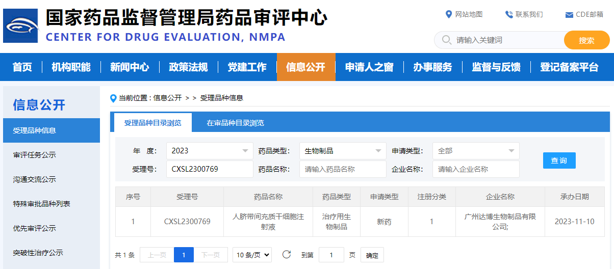 人臍帶間充質(zhì)干細(xì)胞注射液臨床IND申請(qǐng)獲國家藥監(jiān)局受理