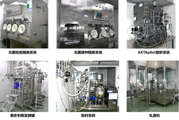 原核細胞研發(fā)和生產(chǎn)平臺